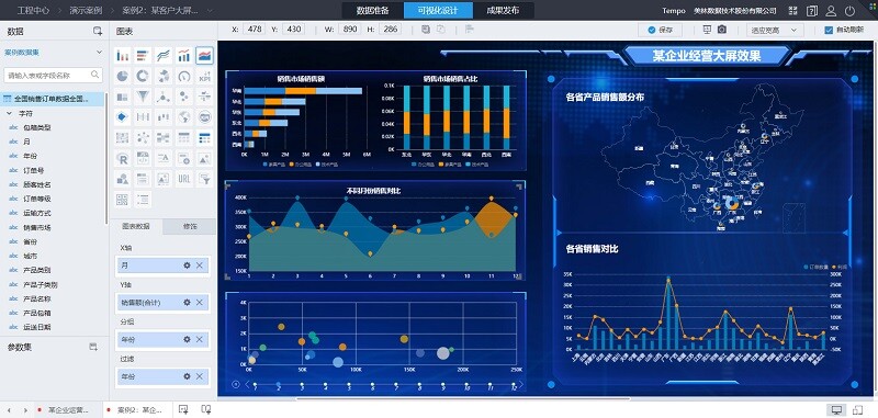 Tempo大數(shù)據(jù)分析平臺可視化界面