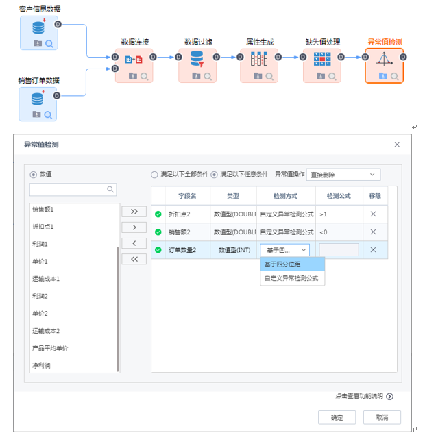 Tempo大數據分析平臺-異常檢測