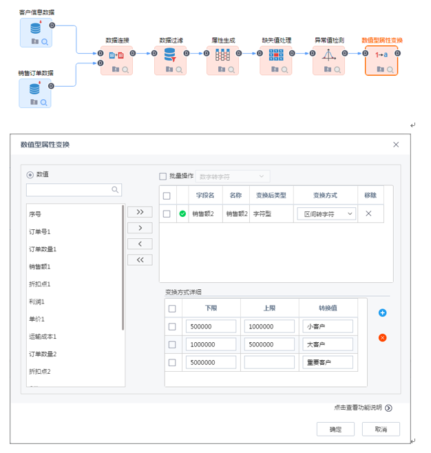 Tempo大數據分析平臺-數值型屬性變換