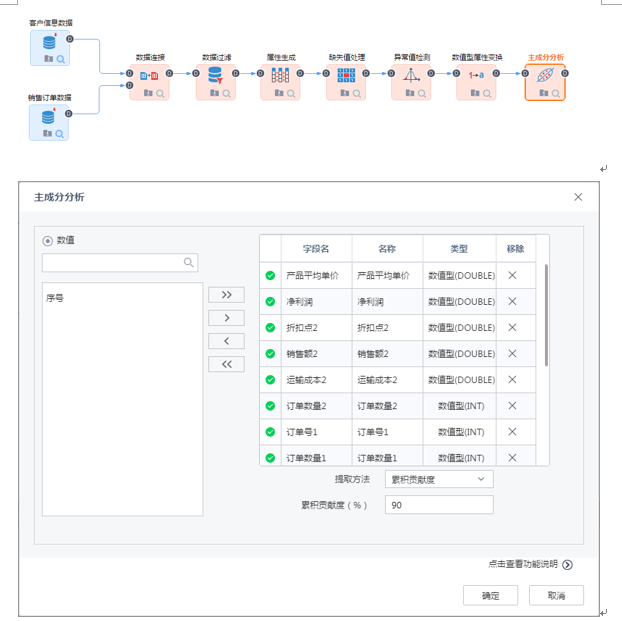 Tempo大數據分析平臺-主成分分析
