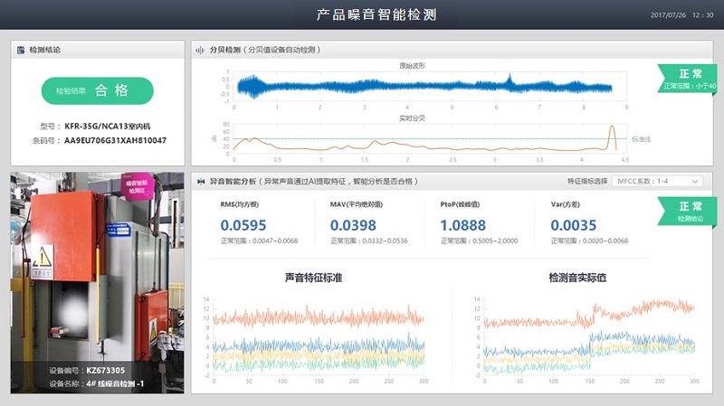 Tempo大數據分析平臺—基于人工智能技術的產品異音檢測