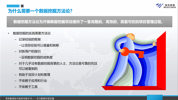 數據挖掘方法論—企業數據挖掘成功之道（方法篇）