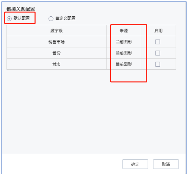 TempoBI連聯動