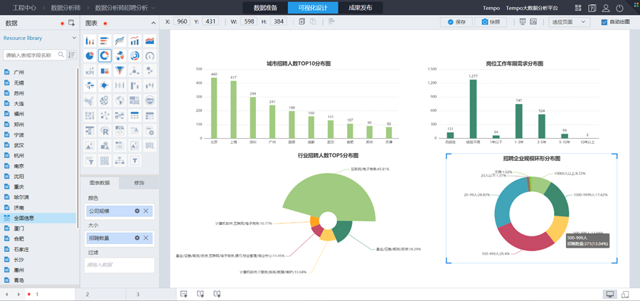 Tempo大數據分析平臺