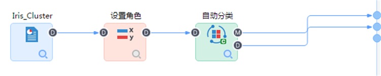 TempoAI自動算法