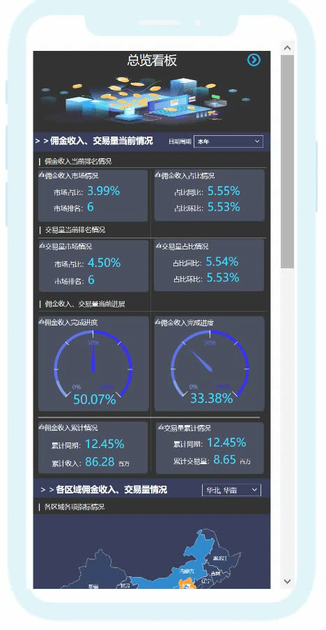 Tempo大數據分析平臺移動端