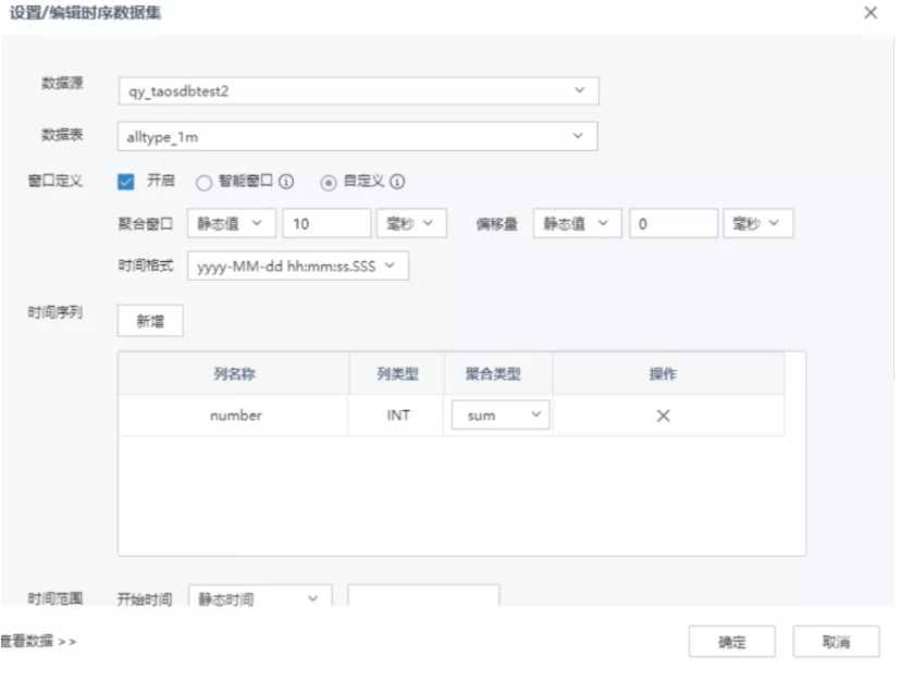 時序數據分析