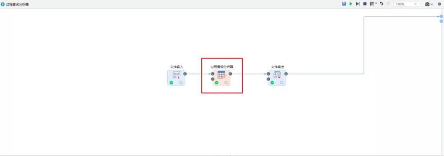 TempoAI數據建模工具