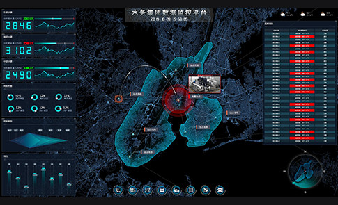 某水利廳可視化監測大屏